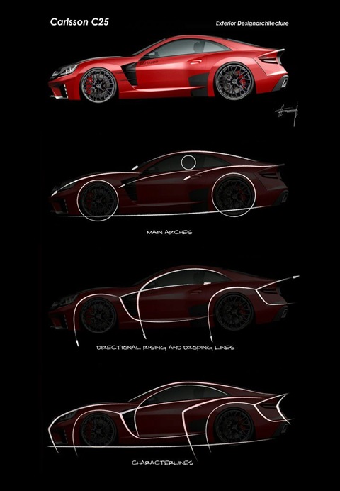 Carlsson Super GT C25